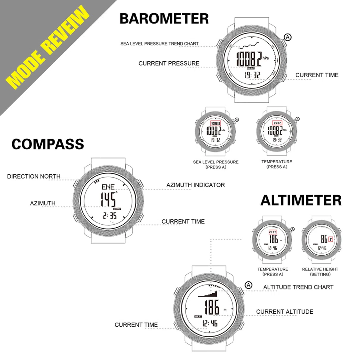 Orologio Sportivo Orologio da Polso Sportivo Digitale da Esterno Altimetro Barometro Bussola Pedometro Impermeabile 50M con Termometro Ora Mondiale Previsioni Meteo