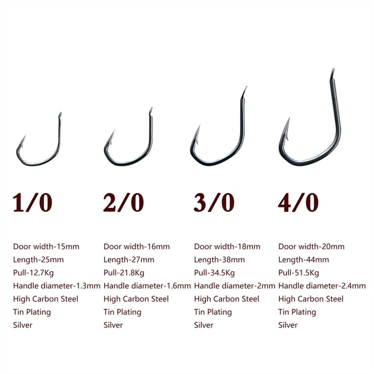 Pezzi Amo da Pesca 30 pz Jigging Hook 1/0 2/0 3/0 4/0 Ganci Jig in metallo Ganci di acqua salata Light Slow Jigging Ice Pesca Accessori for la pesca Gancio da Pesca in Alto ( Model Number : 3 l 0 )