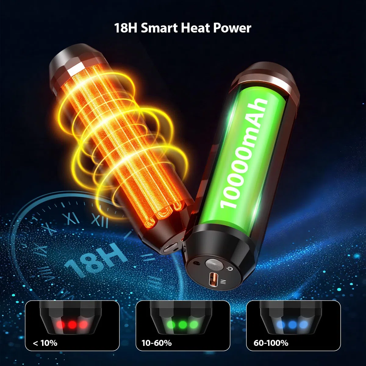 SUPPOU Magnetic Hand Warmers with Flashlight, 2-pack hand warmers rechargeable 5000mAh Battery Operated, Electric Portable Pocket Heater, 3 Levels Heat for Outdoor, Idea Gifts for Men, Women