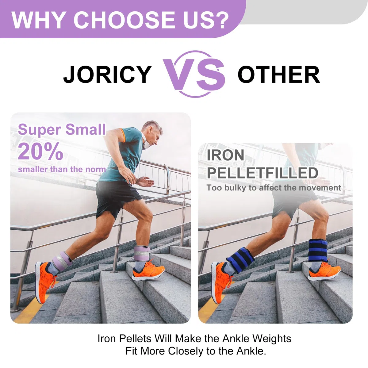 JORICY Pesi per Caviglie, Cavigliere Pesi Caviglie con Strisce Regolabili Set di 1 2 3 4 5 6 8 10 kg Peso Caviglia Cavigliera Pesi Polsi e Caviglie per Palestra Pilates Fitness Donna Uomo