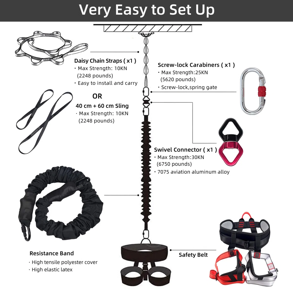 PRIOR FITNESS Set di corde elastiche professionali per fitness, fasce di resistenza per yoga, danza aerea – fasce anti gravità per allenamento fitness – Attrezzatura per esercizi di fitness a casa