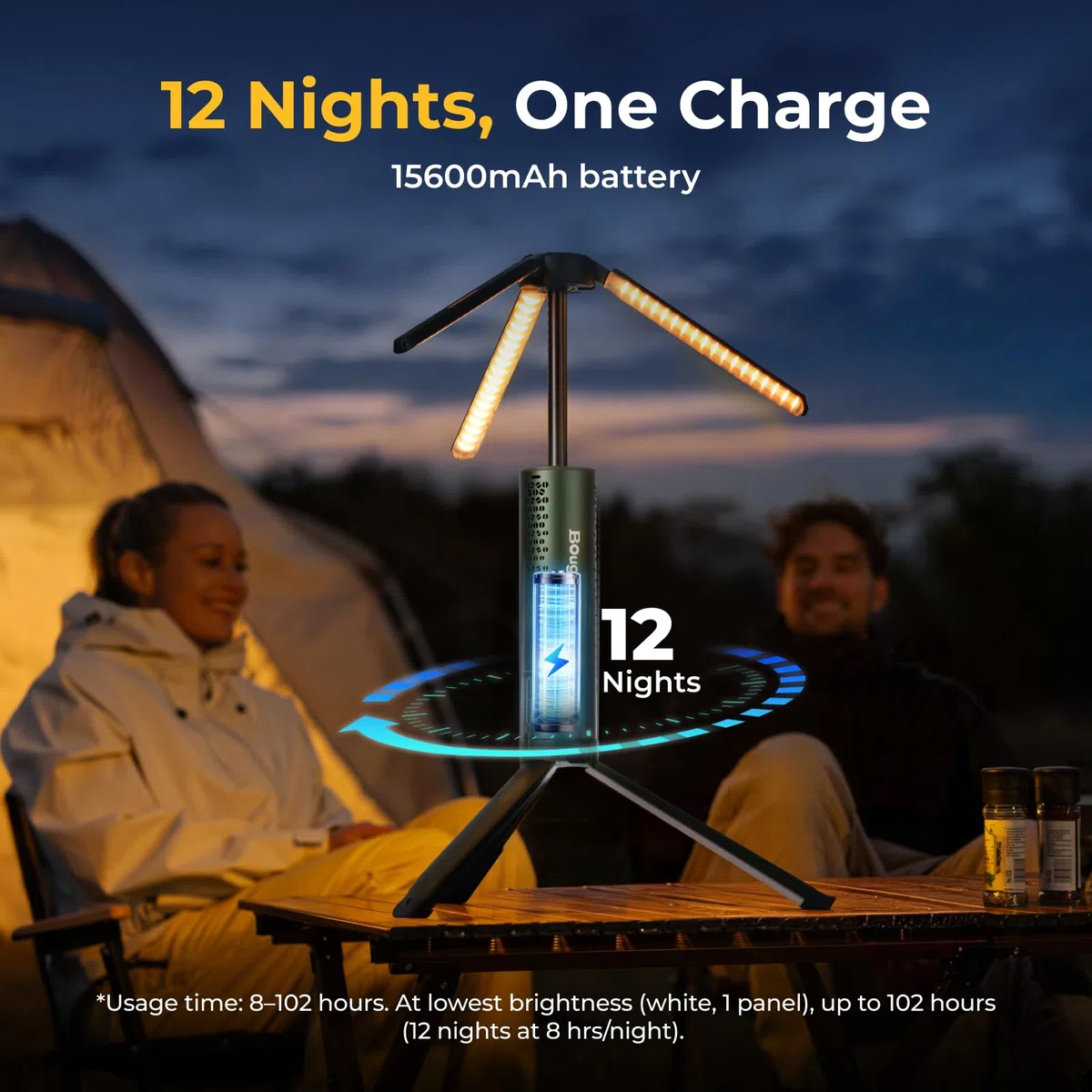 BougeRV Lampada da campeggio telescopica, 15600 mAh, lanterna ricaricabile, luce da campeggio portatile, 1000 x 3 lumen, luce da campeggio girevole per tenda, emergenza, all'aperto, resistente