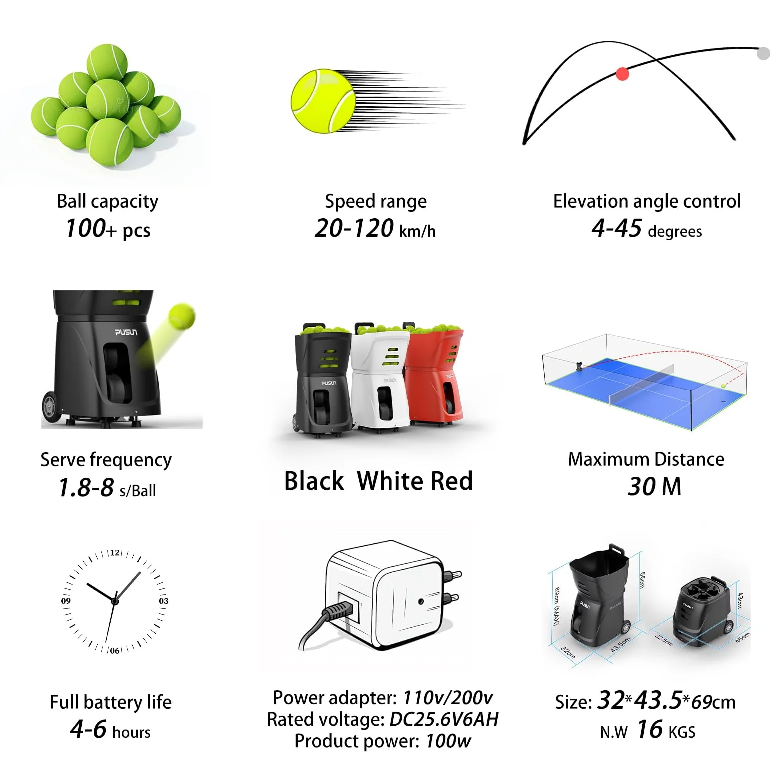 PT-Smart - Macchina professionale per palline da padel – Lanciatore automatico portatile con controllo intelligente tramite app | Perfetto per esercitarsi da soli, allenamento in club e allenatori |