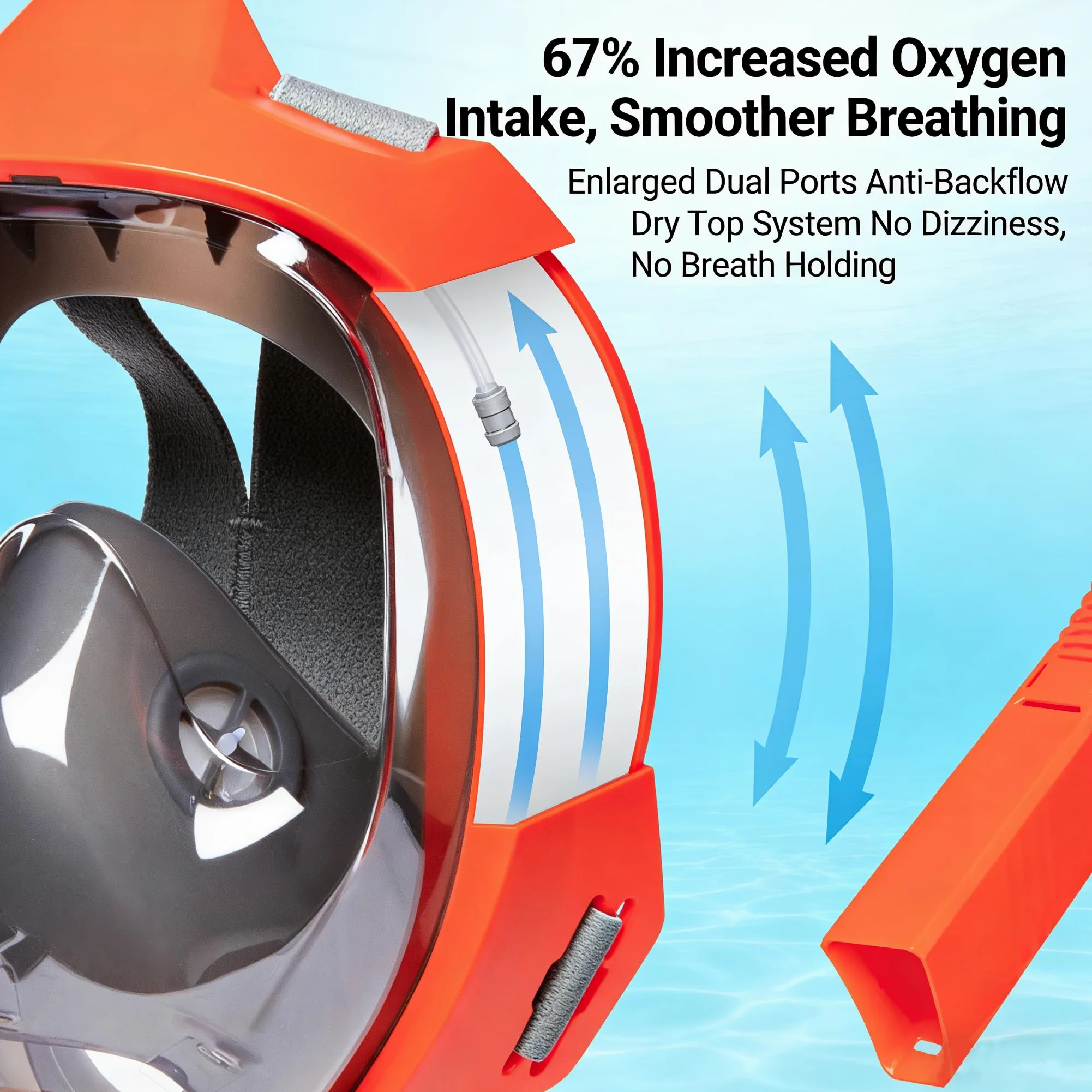 Maschera da snorkeling a pieno facciale,tubo laterale migliorato con un aumento del 67 % dell’apporto di ossigeno,maschera subacquea anti-perdita e anti-appannamento
