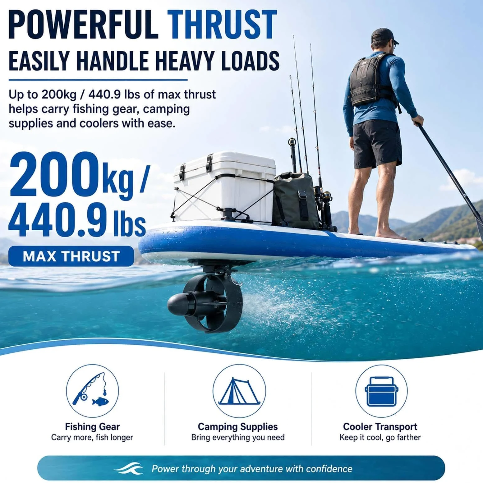 Motore Elettrico a Pinna per SUP, Propulsore Subacqueo a 12V per Kayak e Paddle Board, Kit con Batteria, Telecomando e Borsa 288W