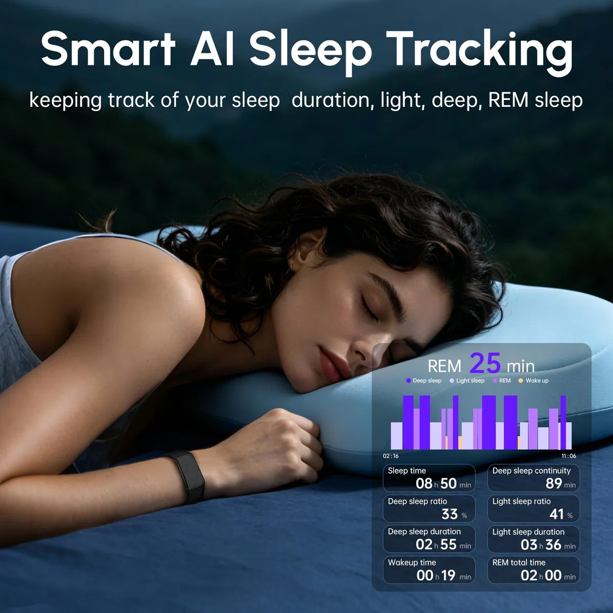 Monitoraggio dell'attività senza schermo con monitoraggio del sonno, monitoraggio del ciclo mestruale, frequenza cardiaca e SpO2, impermeabile IP68, batteria 30 giorni, regalo