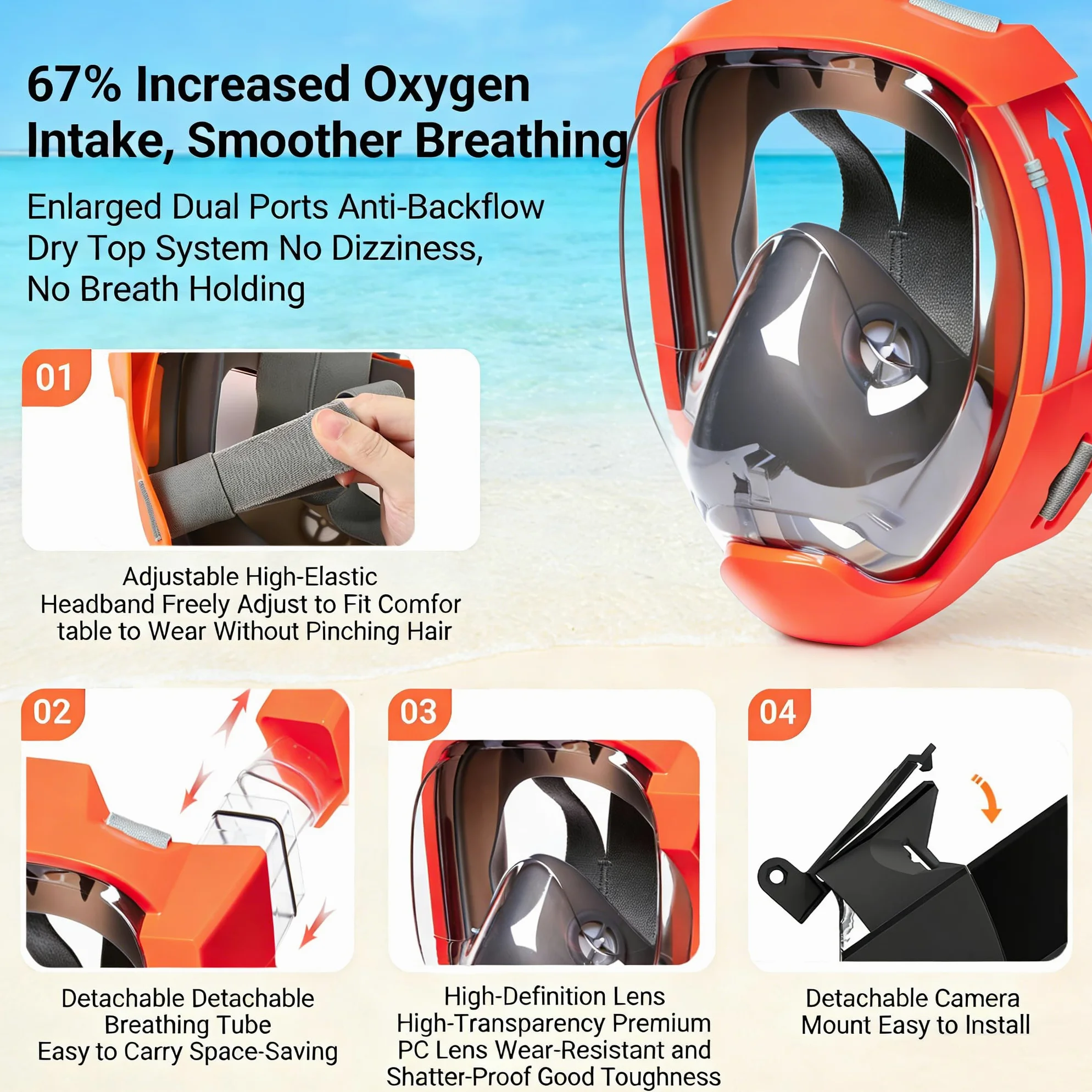 Maschera da snorkeling a pieno facciale,tubo laterale migliorato con un aumento del 67 % dell’apporto di ossigeno,maschera subacquea anti-perdita e anti-appannamento