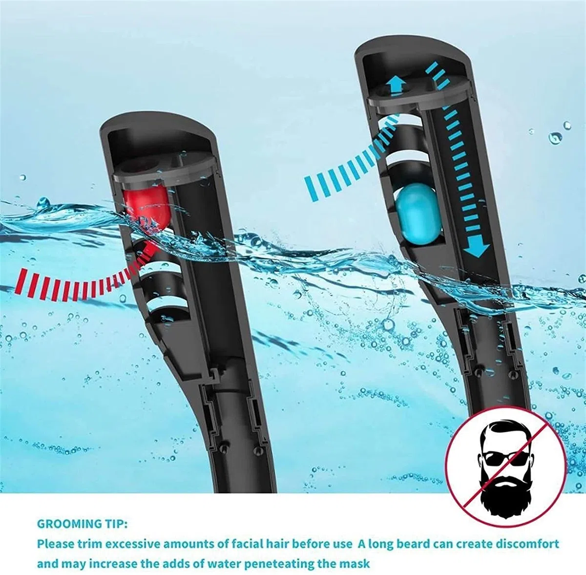 MRKU Occhiali da Sub Maschere da Sub Maschere da Sub Maschere da Snorkeling antiappannamento integrali Attrezzatura per Lo Snorkeling Attrezzatura Professionale per Lo Snorkeling per Adulti e Bambini