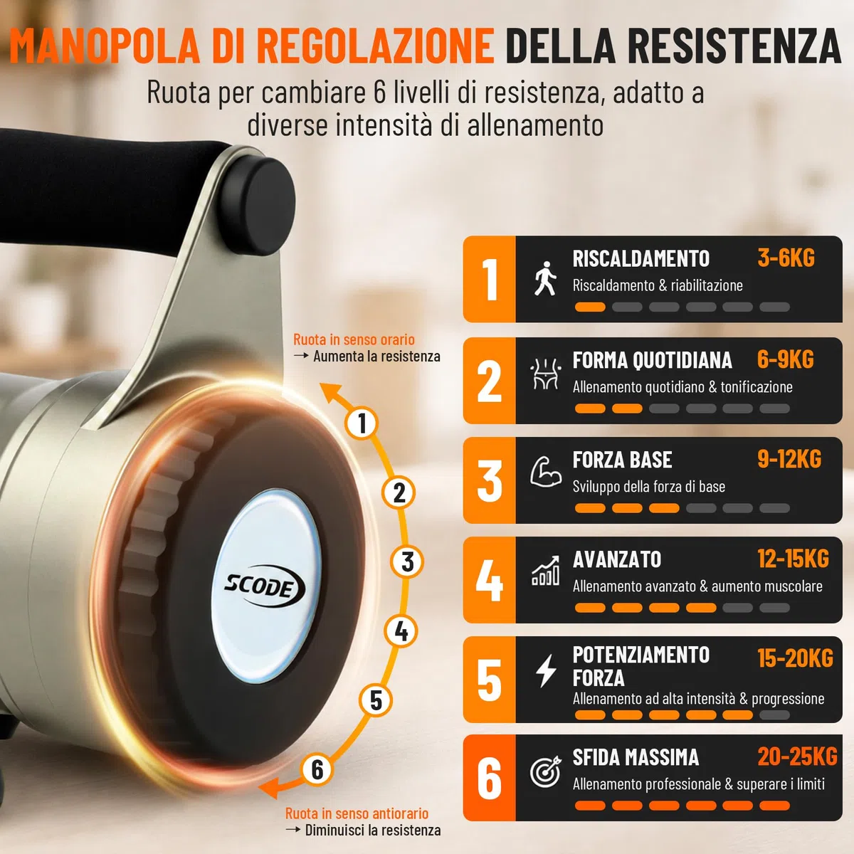 Manubri regolabili, set di manubri 15 in 1, manubri regolabili salvaspazio, allenamento della forza e allenamento a casa, pesi variabili