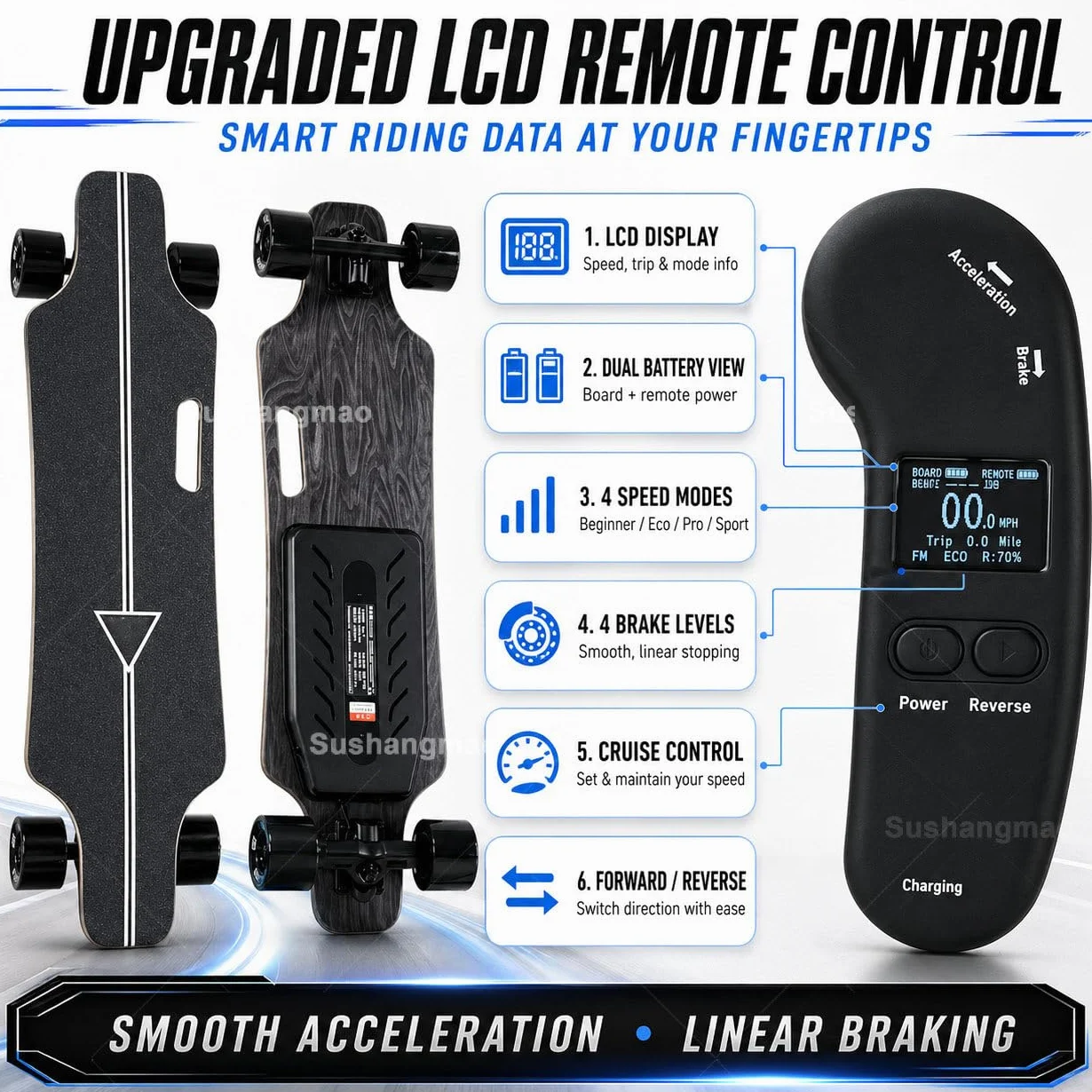 Longboard Elettrico per Adulti E Principianti – Ponte in Acero A 7 Strati con Ammortizzazione, velocità Massima 25-50 Km/H, Telecomando LCD con Controllo A 4 velocità Single-Drive-30km