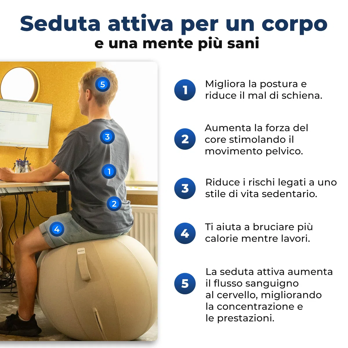 Backerz Palla Seduta Ufficio di dimensioni 55CM 65CM 75CM - Palla Fitness 110 kg portata Palla Ginnastica con rivestimento in lino per tonificazione, e postura corretta