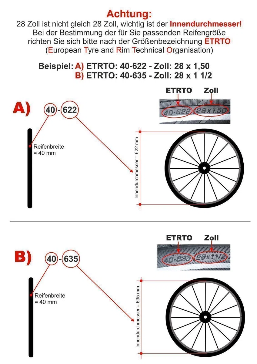 Set di 2 copertoni per pneumatici Rexway Dart con Reflex 32-622 (28 x 1,25) + 2 camere d'aria abbinate DV con 3 leve per pneumatici
