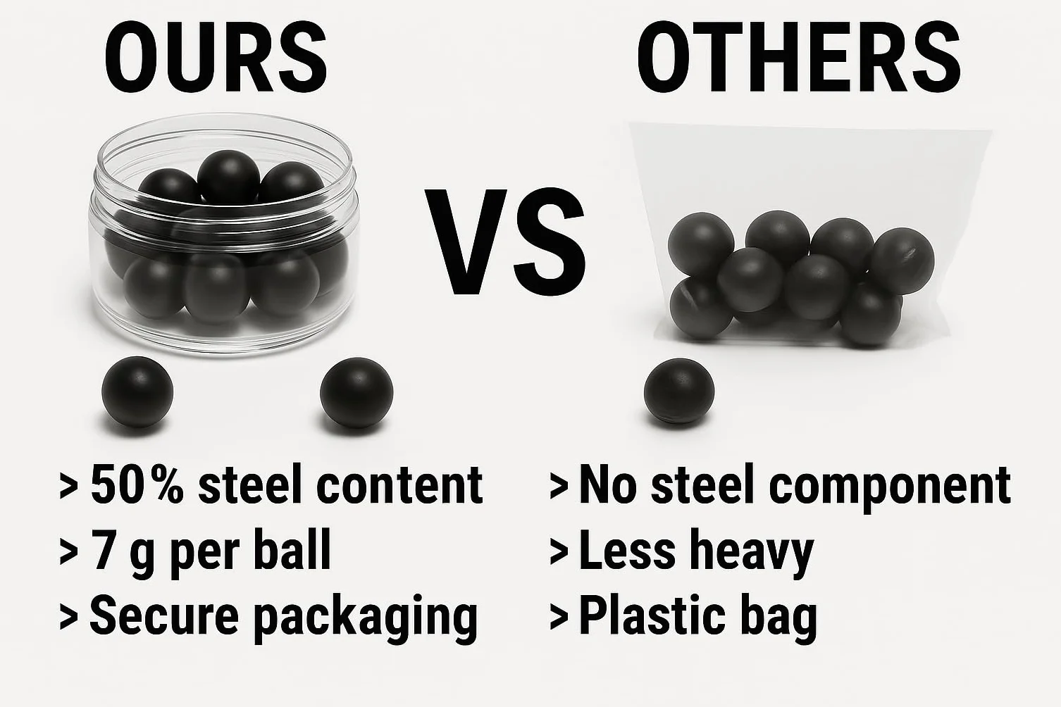 SSR 100 x Premium Hard Mix Rubber Steel Balls Paintballs Reballs Gomma Palline Pistole di Difesa 68 Calibro