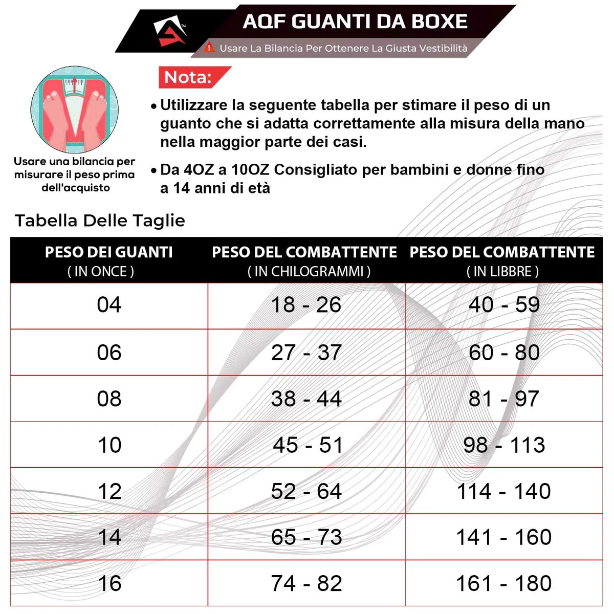 AQF Guantoni Da Boxe Con Colpitori Boxe, Adulto Kit Di Kick Boxing, Guanti Pugilato & Pao Muay Thai Set Per Sacco Da Box Allenamento, Boxing, MMA, Karate & Arti Marziali Uomo Donna