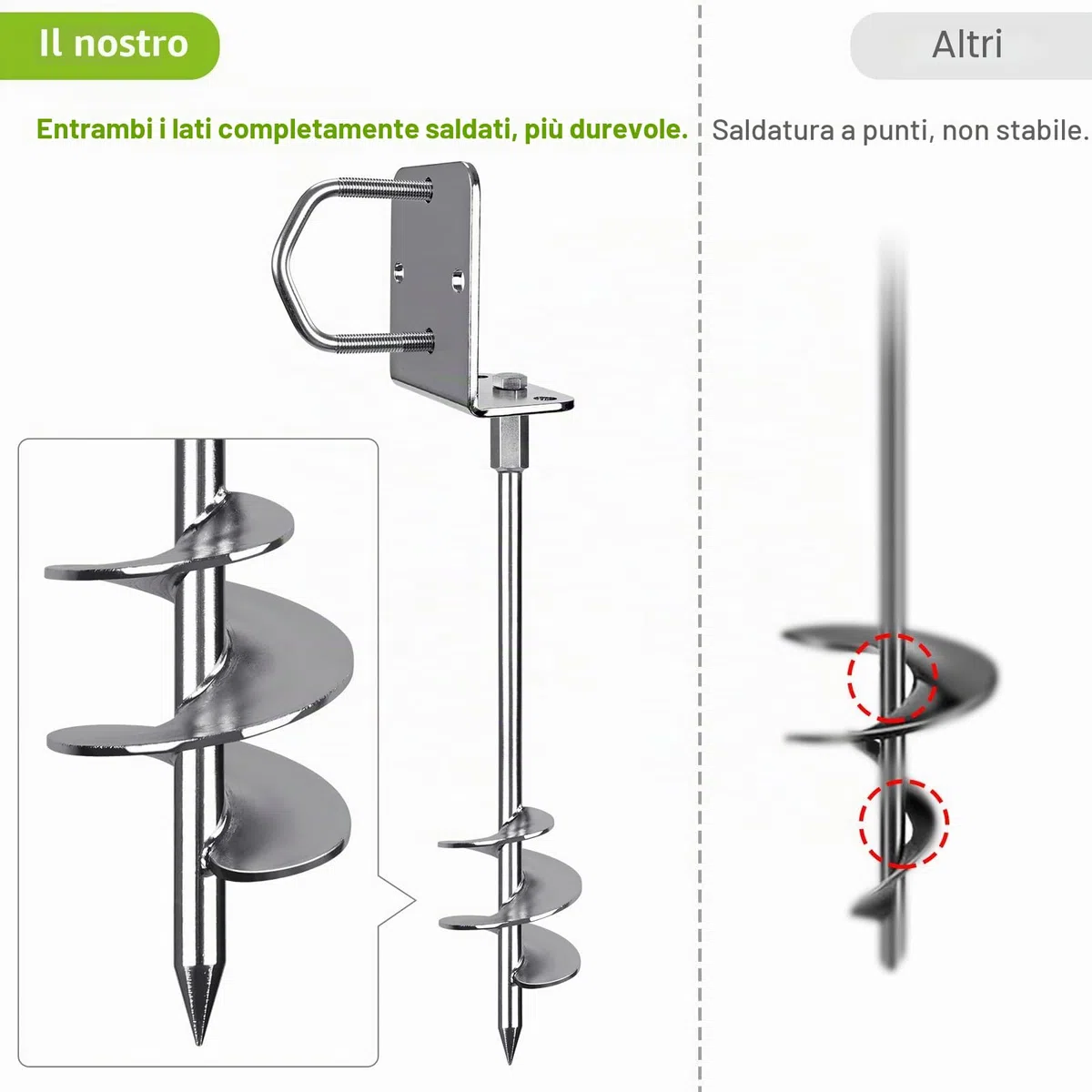 Insaga Ancoraggi multiuso da avvitare, 76 mm di larghezza, ancoraggi a spirale completamente saldati per la casa mobile per trampolini, altalene, tettoie e altro (confezione da 45,7 cm)
