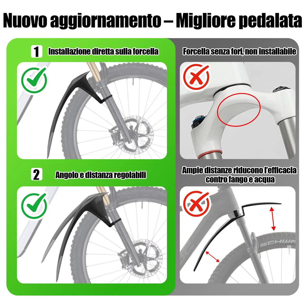 RBRL Parafango Bici, Parafango MTB Regolabile, Parafanghi MTB Universale da 24-29 Pollici Ispessito e Allargato, Parafanghi Bici Elettrica/Mountain Bike per Proteggere da Spruzzi d'Acqua e Polvere