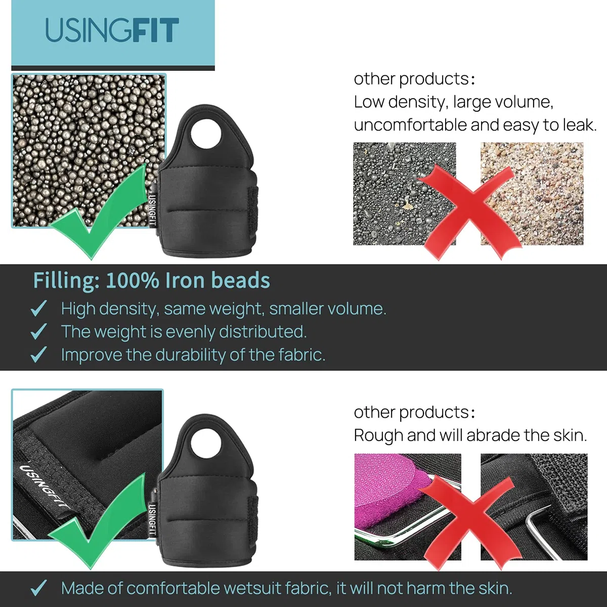 USINGFIT Polsiere Pesi Polsi Polso Braccia 2 * 0.5kg / 2 * 1kg Polsini Pesi Polsiera Polsiere Donna Wrist Weights Hand Peso Corsa Correre Palestra