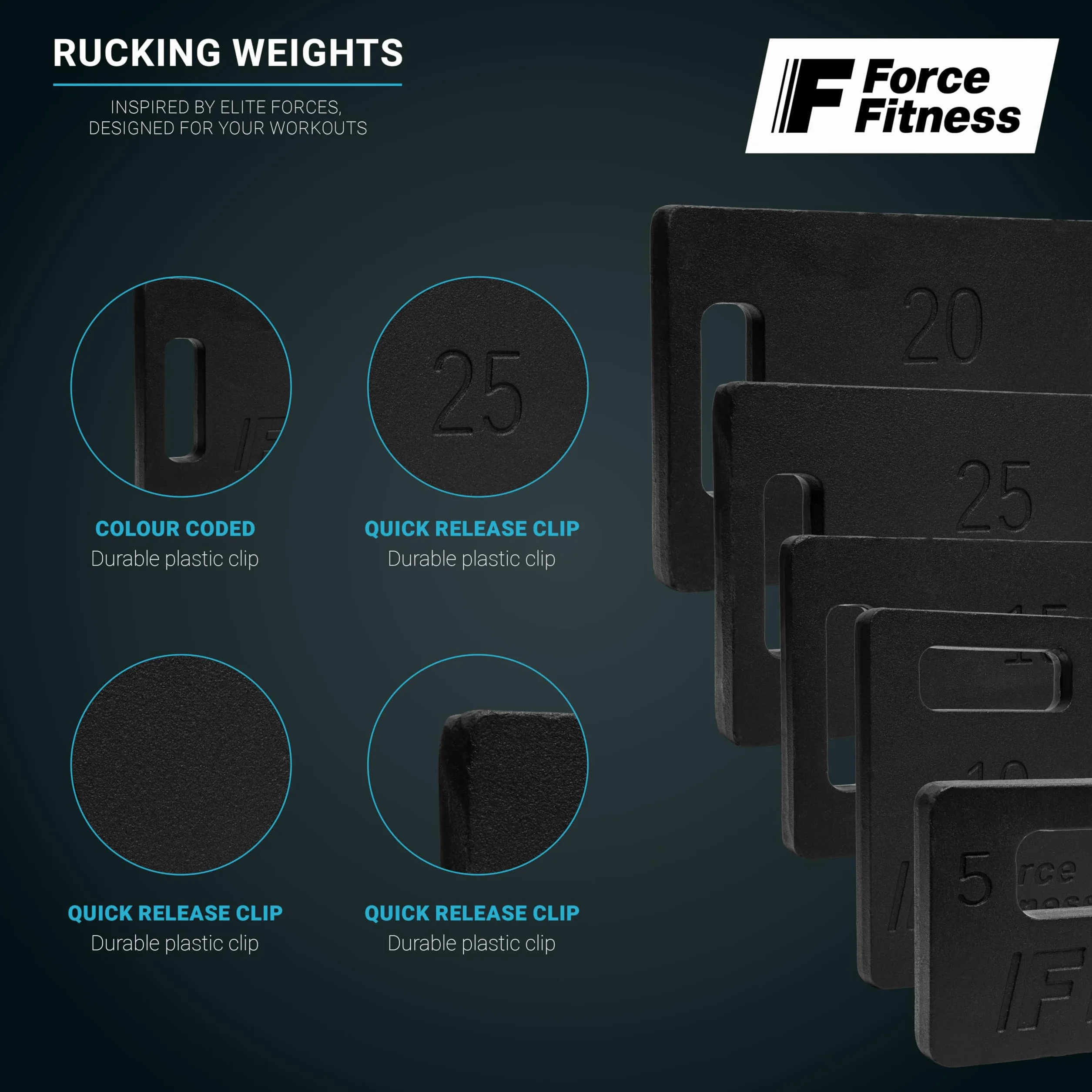 Force Fitness Zaino da rucking Peso