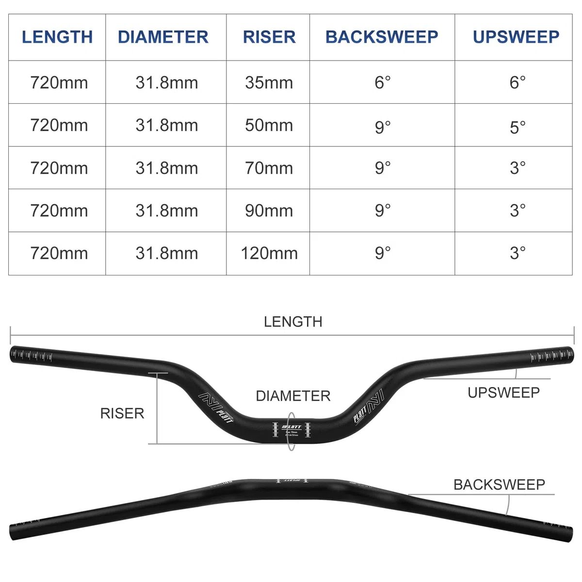 PLATT Manubrio per mountain bike da 31,8 mm in lega di alluminio per mountain bike (720 mm, 50mm di aumento)
