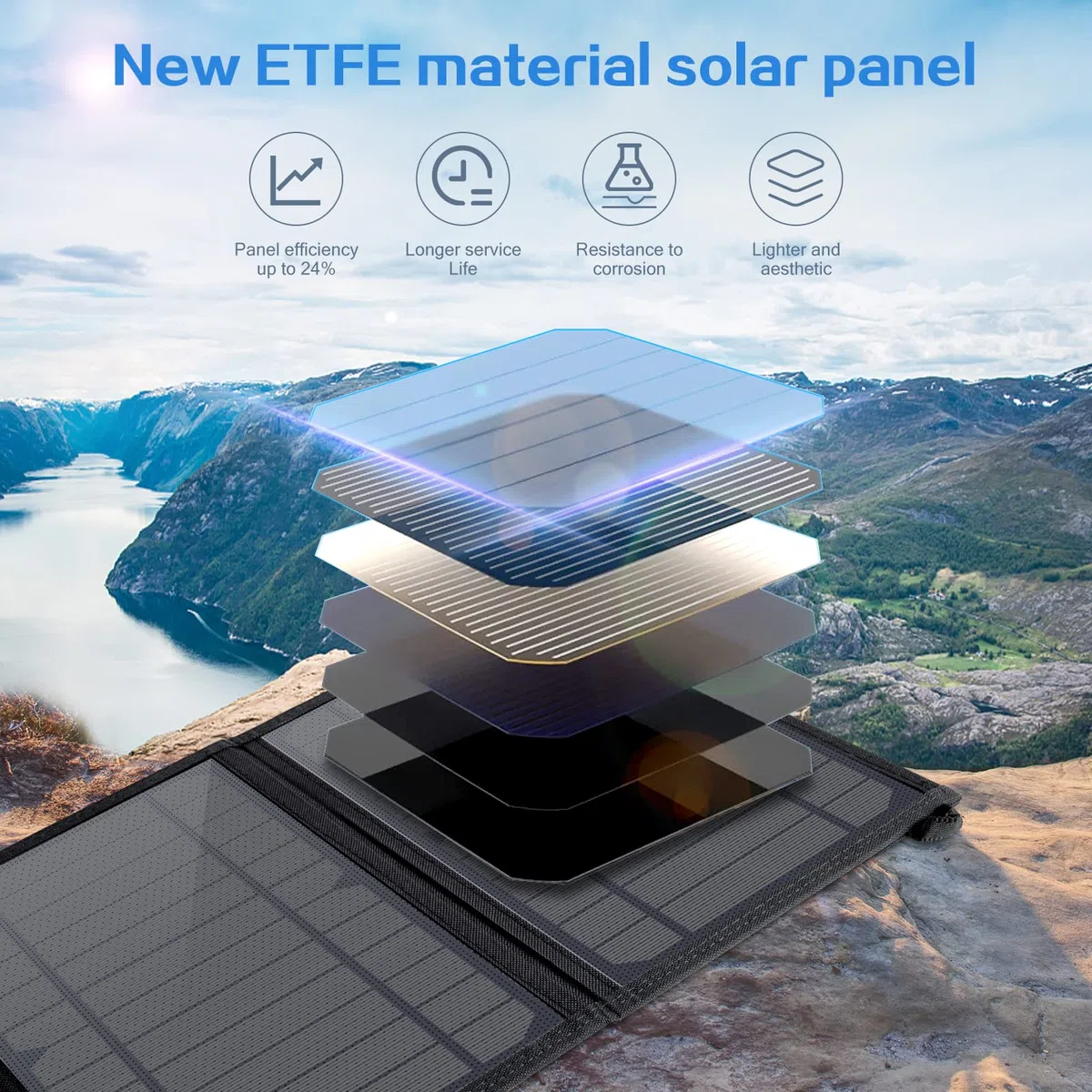 Pannello Solare Portatile 21W Porta Usb (5V/2.5A) Pannello Solare Pieghevole per Smartphone/Ipad/Power Bank ecc.
