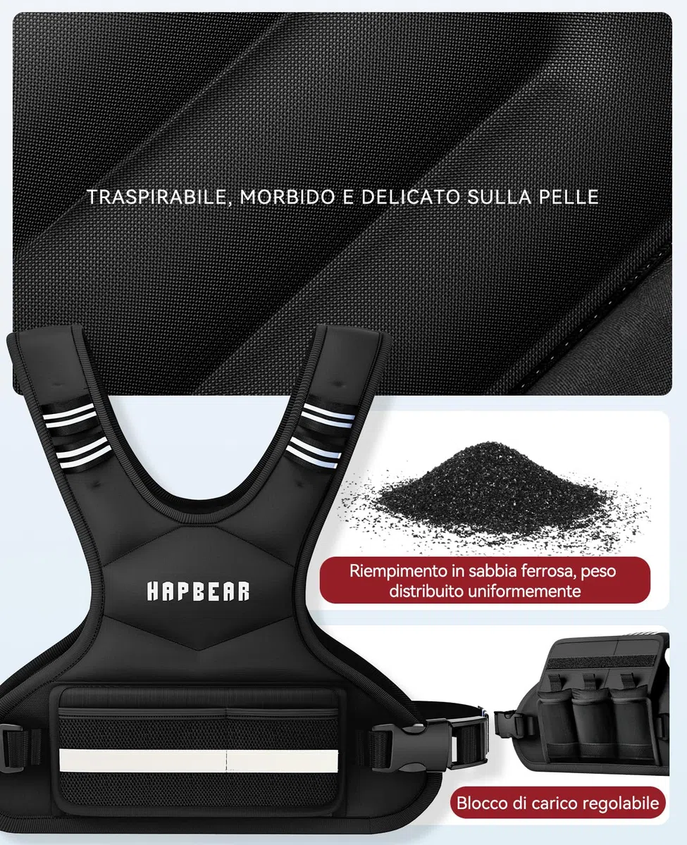 HAPBEAR Giubbotto Zavorrato Regolabile 2–15 kg, Gilet con Pesi Unisex con 6 Sacchetti in Sabbia di Ferro e Tasca Grande, Ideale per Palestra, Allenamento, Crossfit