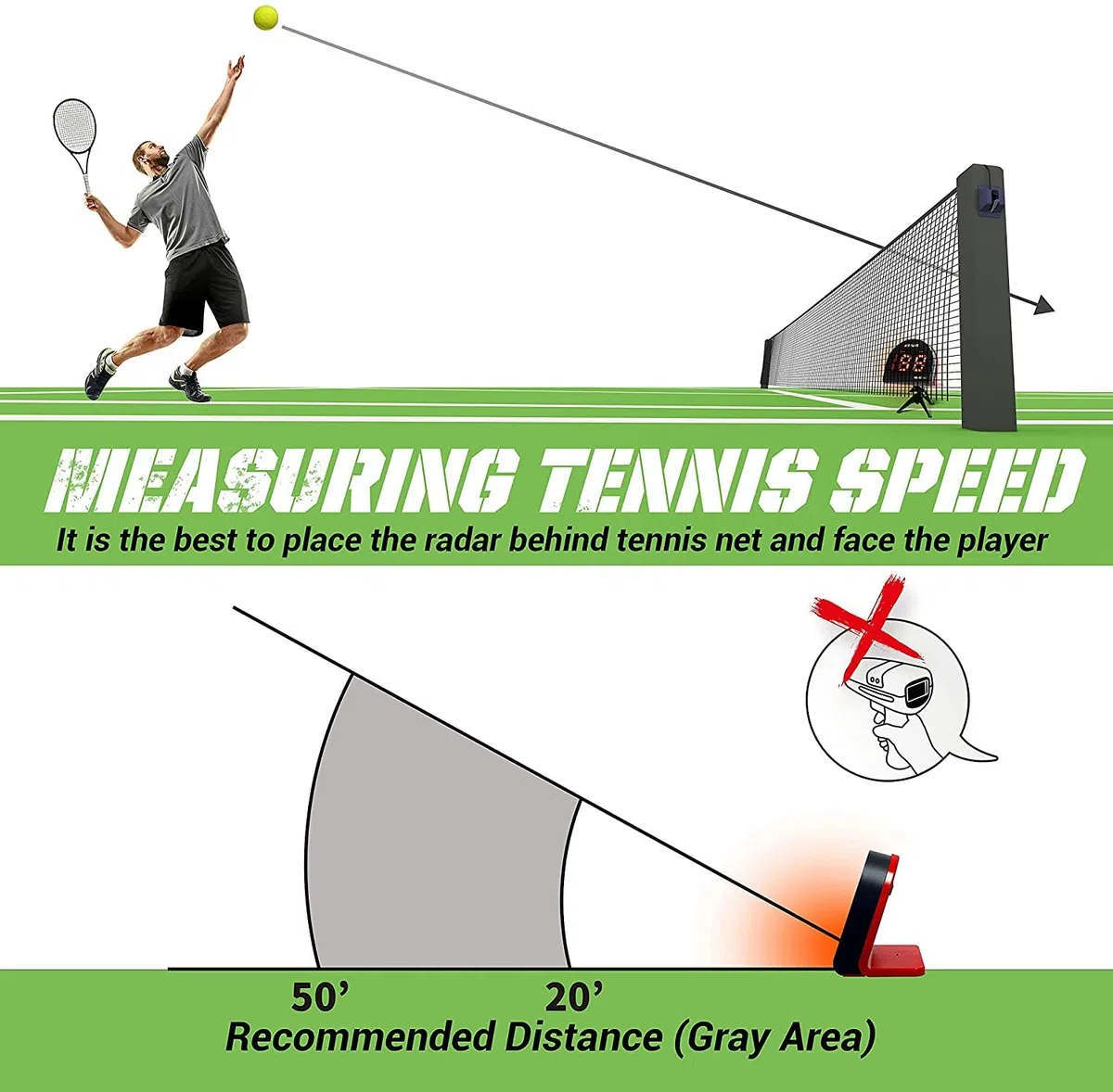 Pistole Radar da Tennis, sensori di velocità a Mani libere, per misurare la velocità della Racchetta e della Palla, Gadget e Attrezzatura ad Alta Tecnologia per Giocatori di Tennis