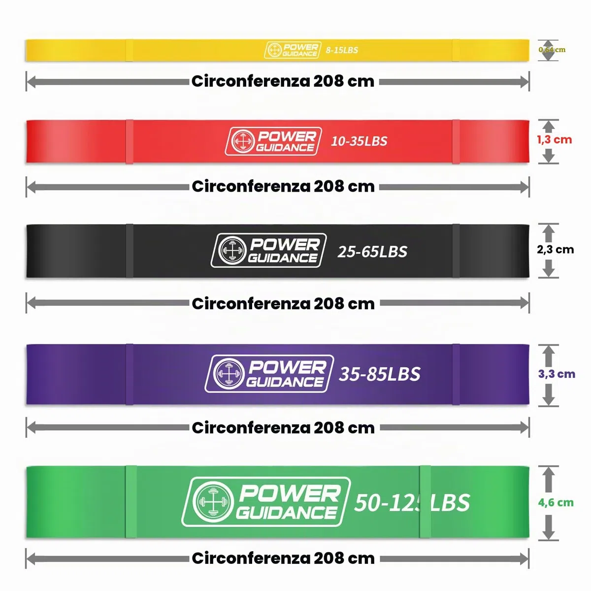POWER GUIDANCE Bande di Resistenza, Pull Up Bande, Resistenza Band, Fascia per Esercizi per Stretching Del Corpo, Powerlifting, Allenamento Della Resistenza - Unità Singola