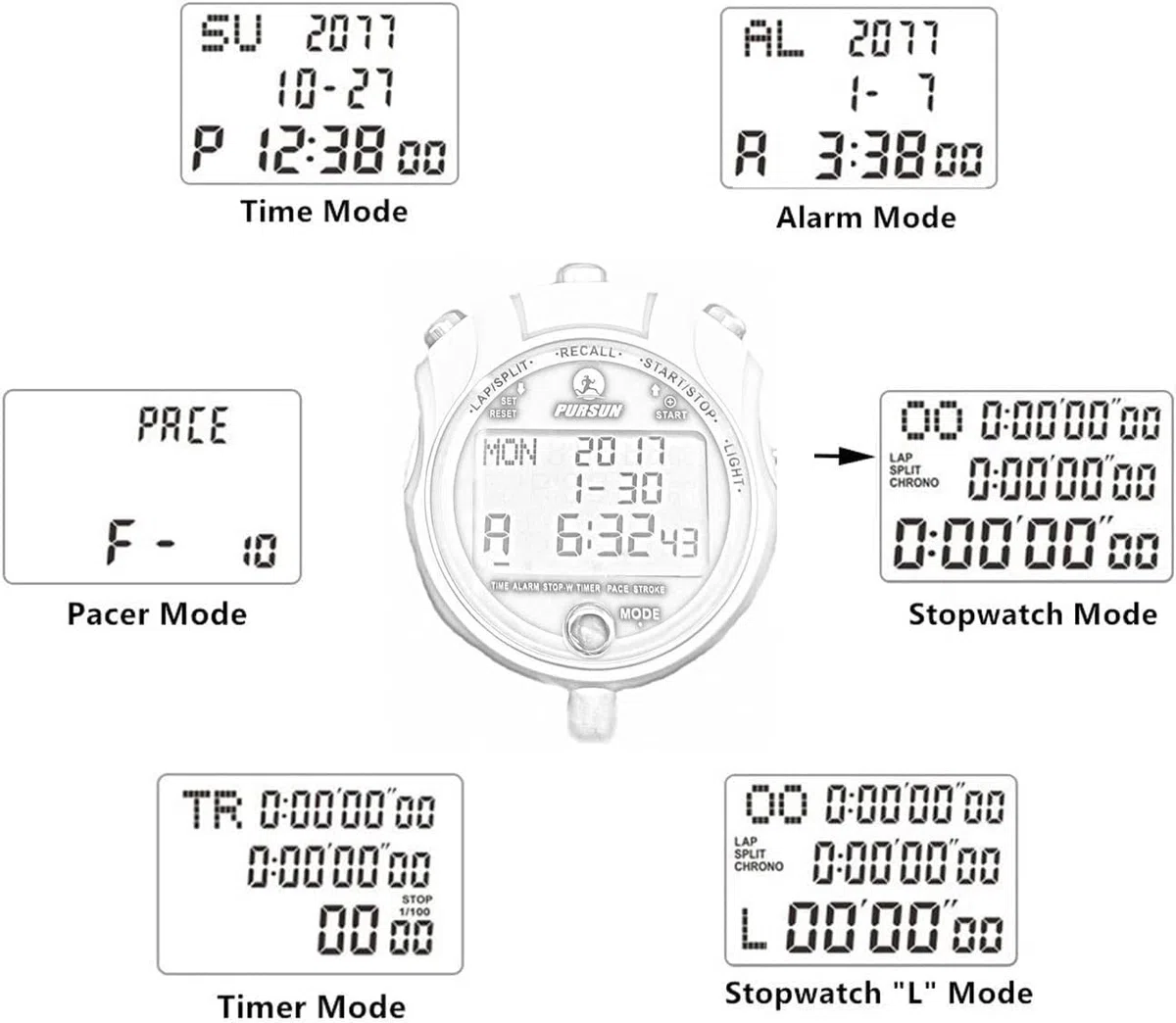 Cronometro con retroilluminazione, cronometro in metallo, memoria 400 giri con timer da 0,01 secondi, conto alla rovescia, cronometro per sport, competizioni, giochi