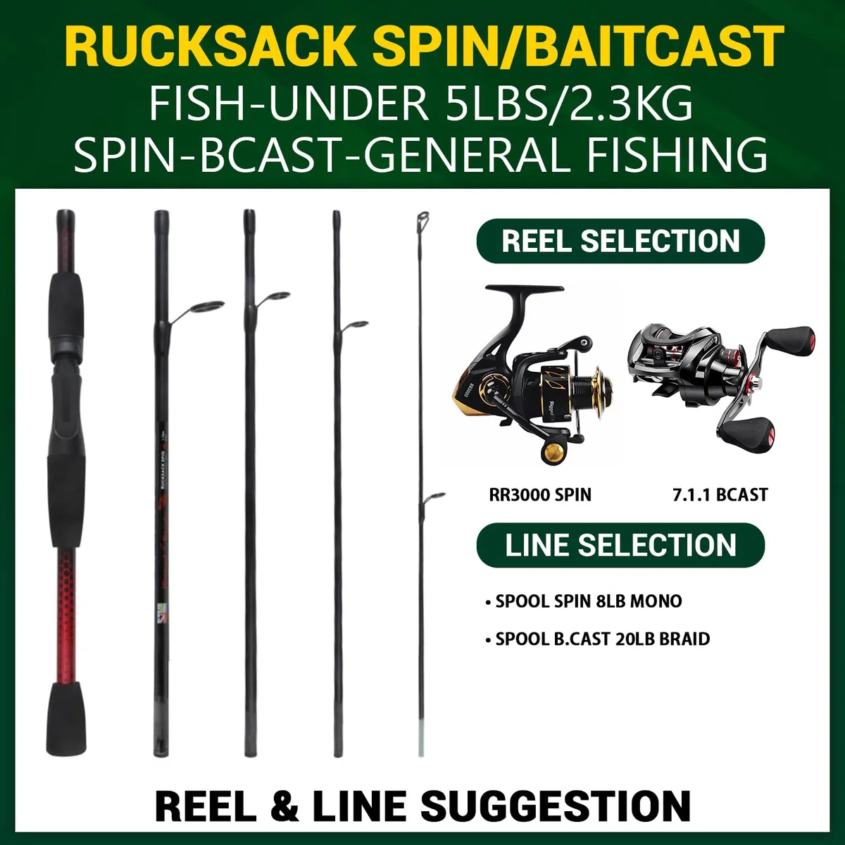 Zaino Travel Fishing Rod Series. 182 cm (6 '), 5 sezioni, canna da pesca, compatto a 40 cm (1'3 pollici), opzioni leggere, forti, spin o baitcast per pesca generale d'acqua dolce o acqua di mare