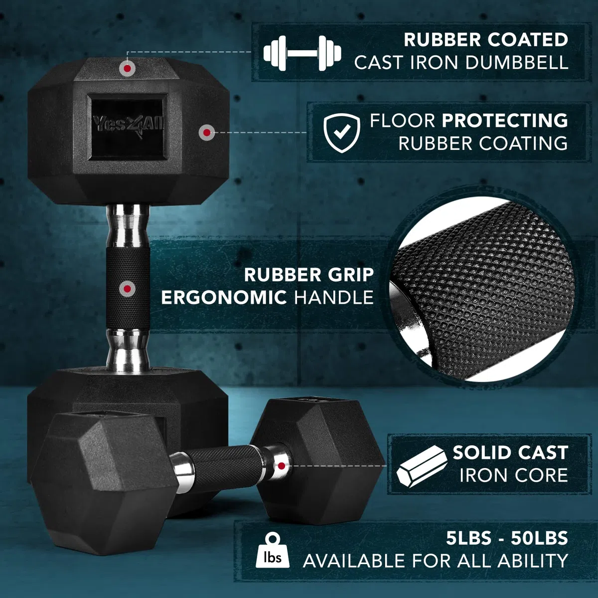 Yes4All Rubber Grip Encased Hex Dumbbells Hand Weights With Anti-Slip 2-25 kg Single