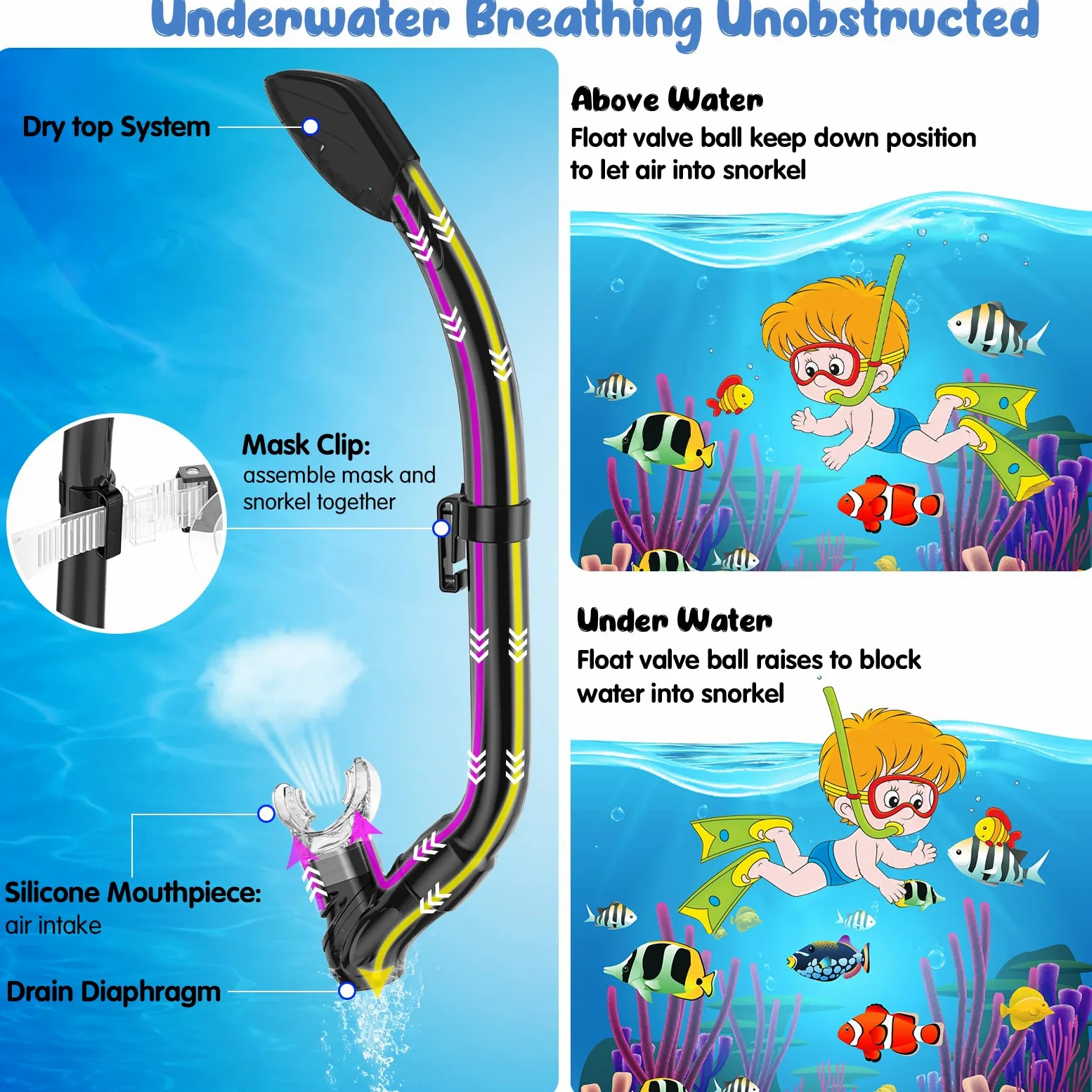 Seovediary Set da snorkeling per bambini