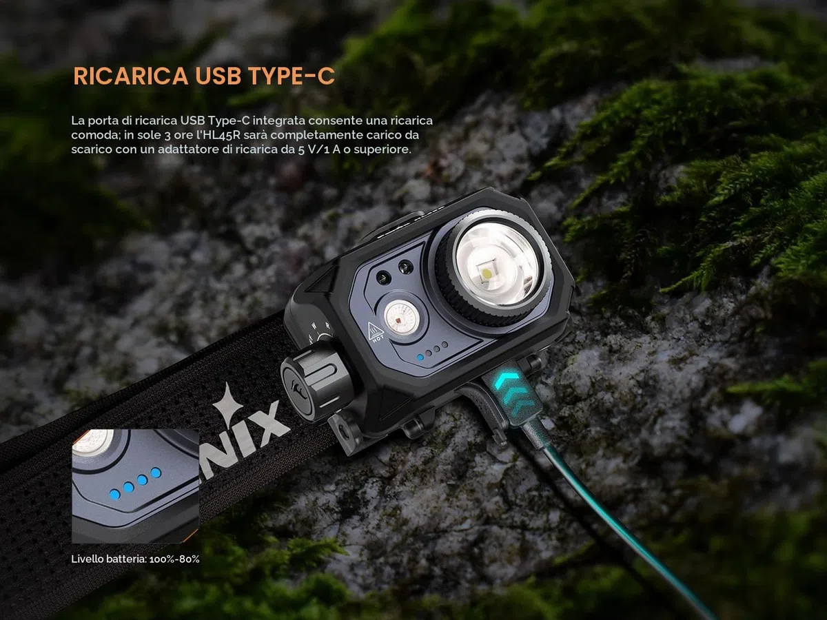 Fenix HL45R - Lampada frontale con zoom, 1000 lumen, ricaricabile USB-C, doppio combustibile, 3 batterie AAA, sensore gestuale, messa a fuoco regolabile con proiettore, faretto, luce rossa e organizer