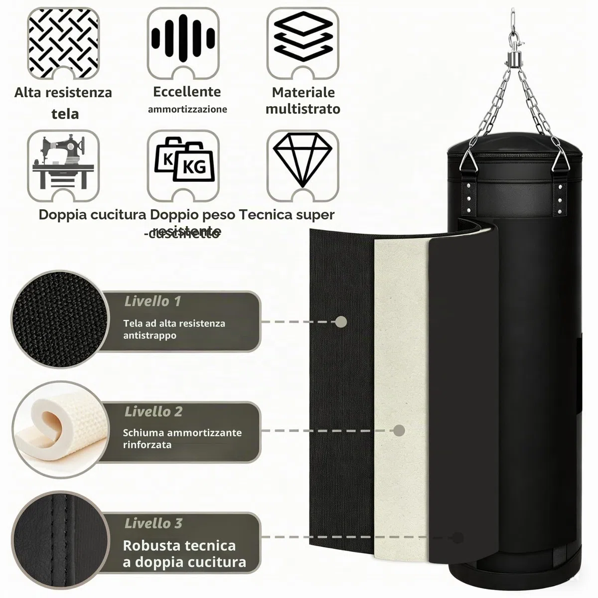 Sacco da Boxe Tela per Adulti 120cm, Pesanti Sacchi Pugilato da Appendere con Rotatore, Non-Riempito Canvas Punching bag Portata Massima 80kg