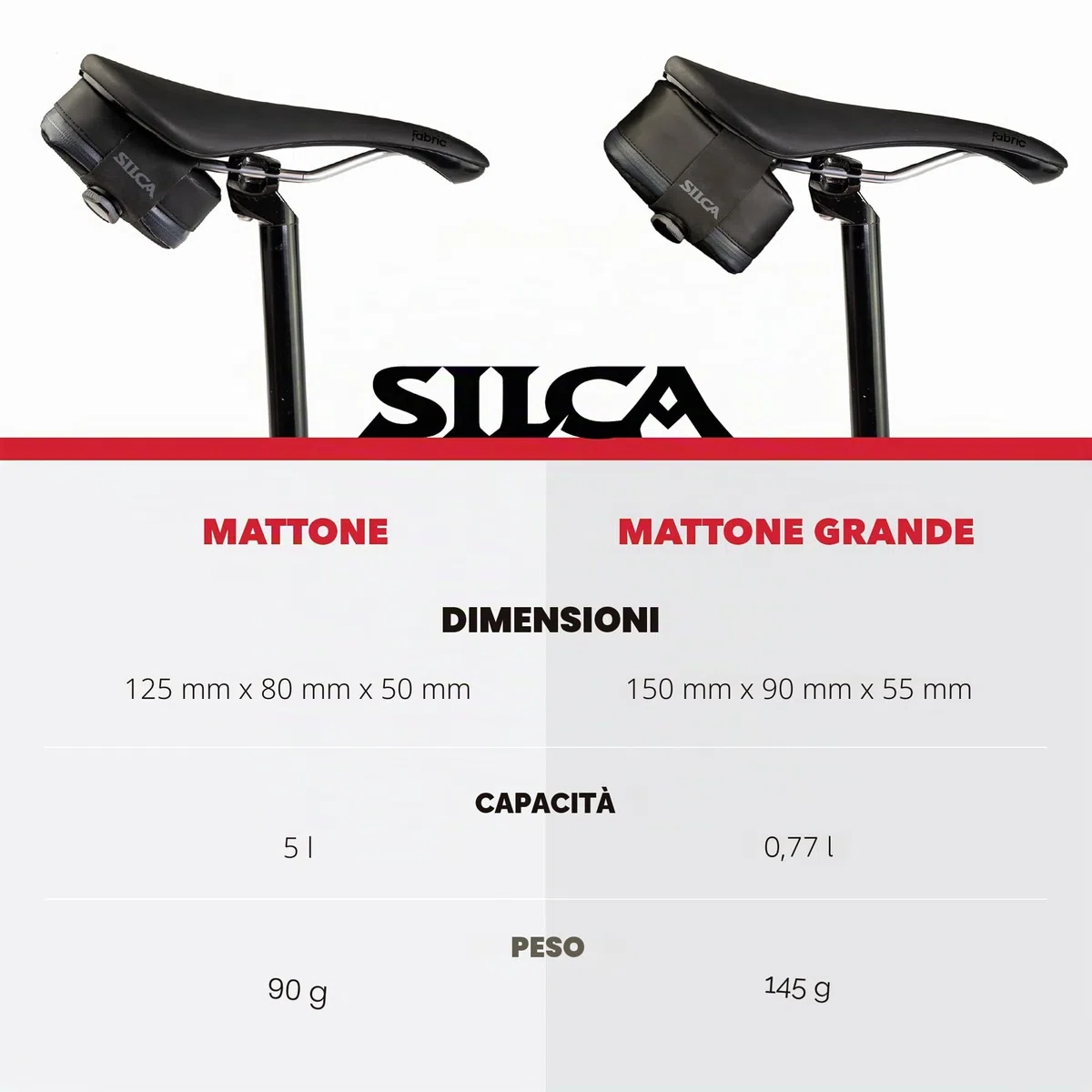 SILCA MATTONE | Borsa per bici con sistema di chiusura BOA | Impermeabile YKK Zipper Storage | Borsa da sella per bici da strada | Piccola borsa per bici | Borse per bici sotto il sedile