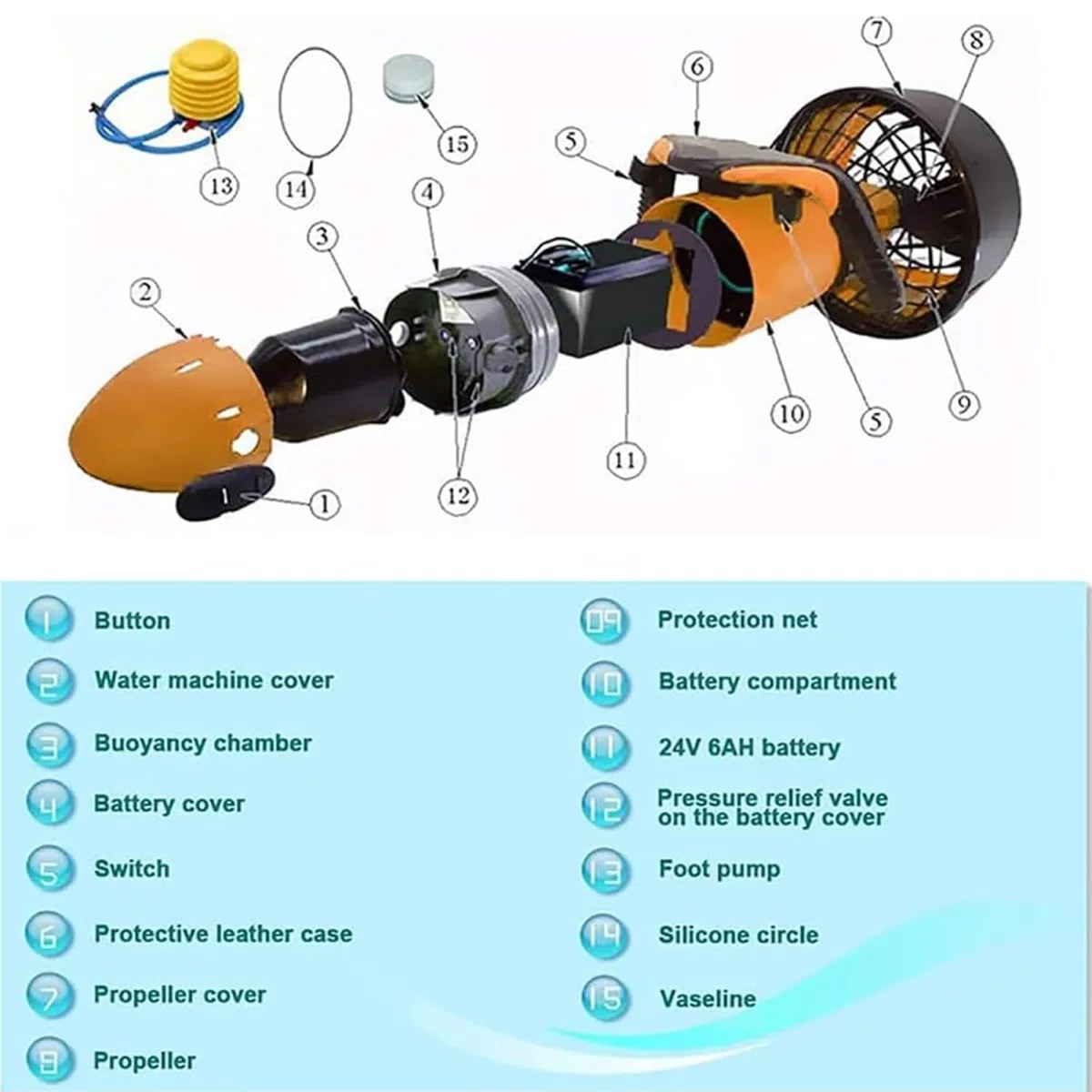 Booster per Piscina Subacquea, Scooter Marino subacqueo, Booster per Nuoto subacqueo da 500W,Booster per Scooter subacqueo per Piscina per Sport Acquatici,Immersioni,Snorkeling,Yellow