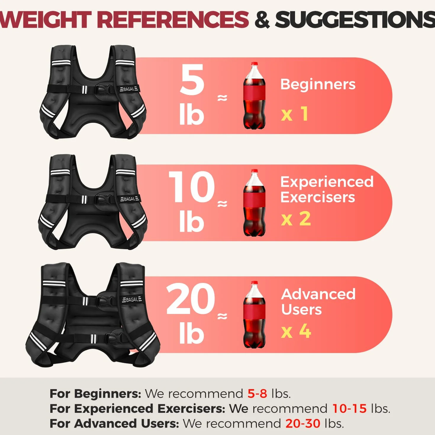 Bagail Gilet Appesantito Per l'Allenamento Della Forza, Misura Del Busto Regolabile, Comoda Tasca, Gilet Appesantito Con Sabbia di Ferro, Ideale per la palestra, lo yoga e l'aerobica
