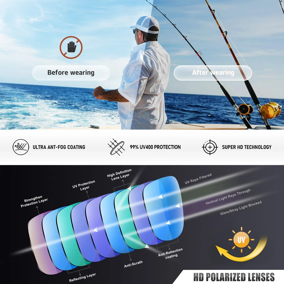 Occhiali da sole sportivi polarizzati per uomo e donna, per guida, ciclismo, pesca, avvolgenti, protezione UV400