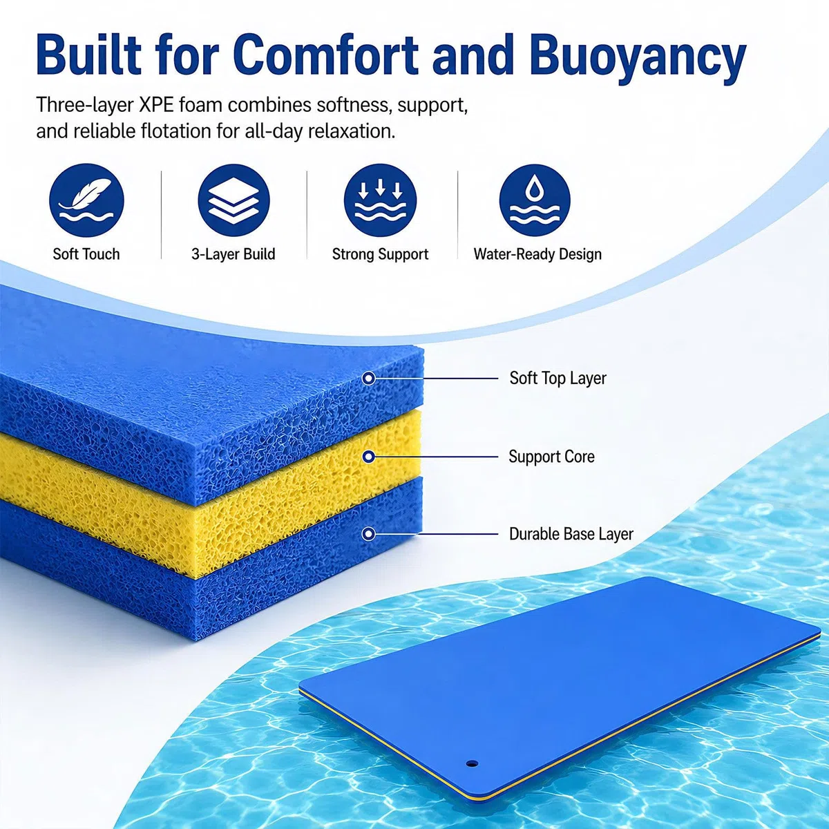 Tappeto Galleggiante XPE 3 Strati, 4-6 Pers., Lago Piscina 180x55cm | Schiuma XPE anti-strappo a 3 strati per massima durata nel tempo