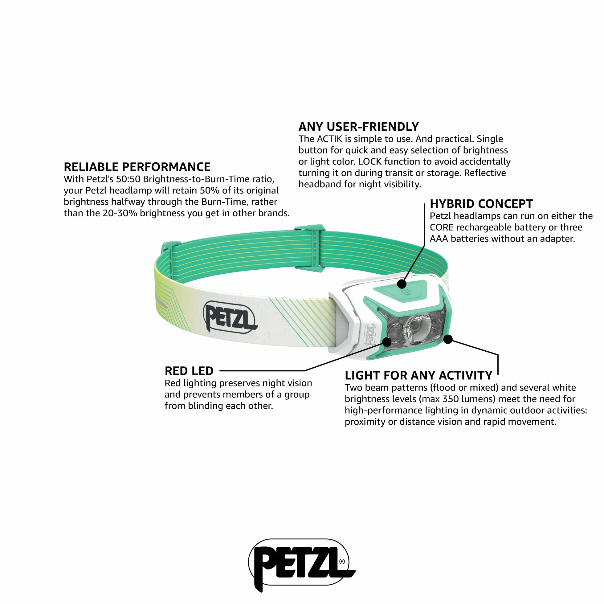 PETZL, Lampada ACTIK CORE