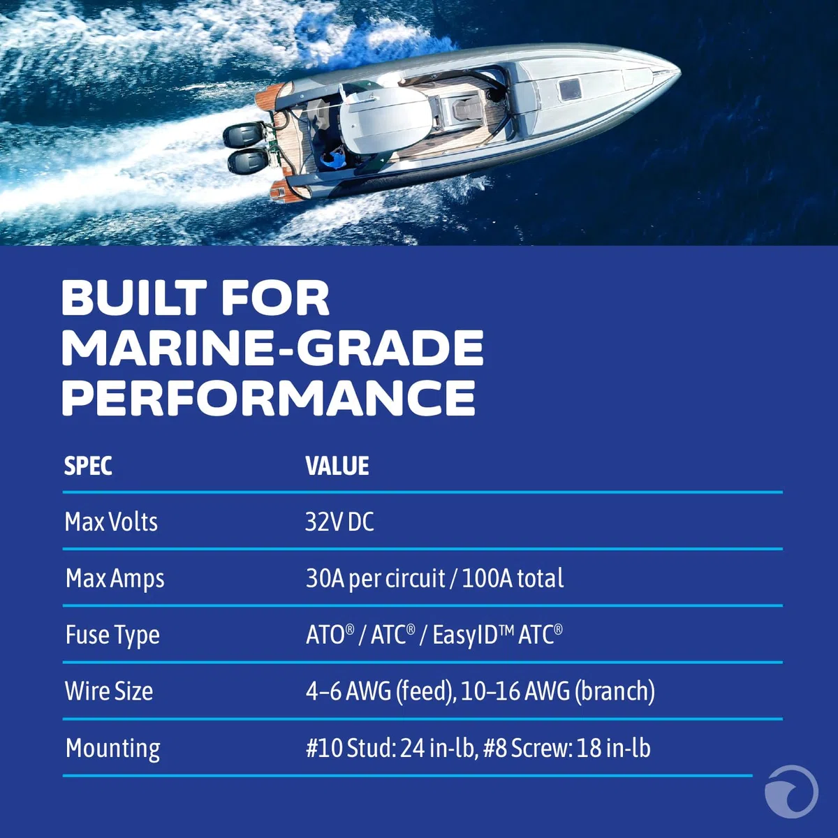 Blue Sea Systems ST Blade ATO/ATC Fuse Blocchi