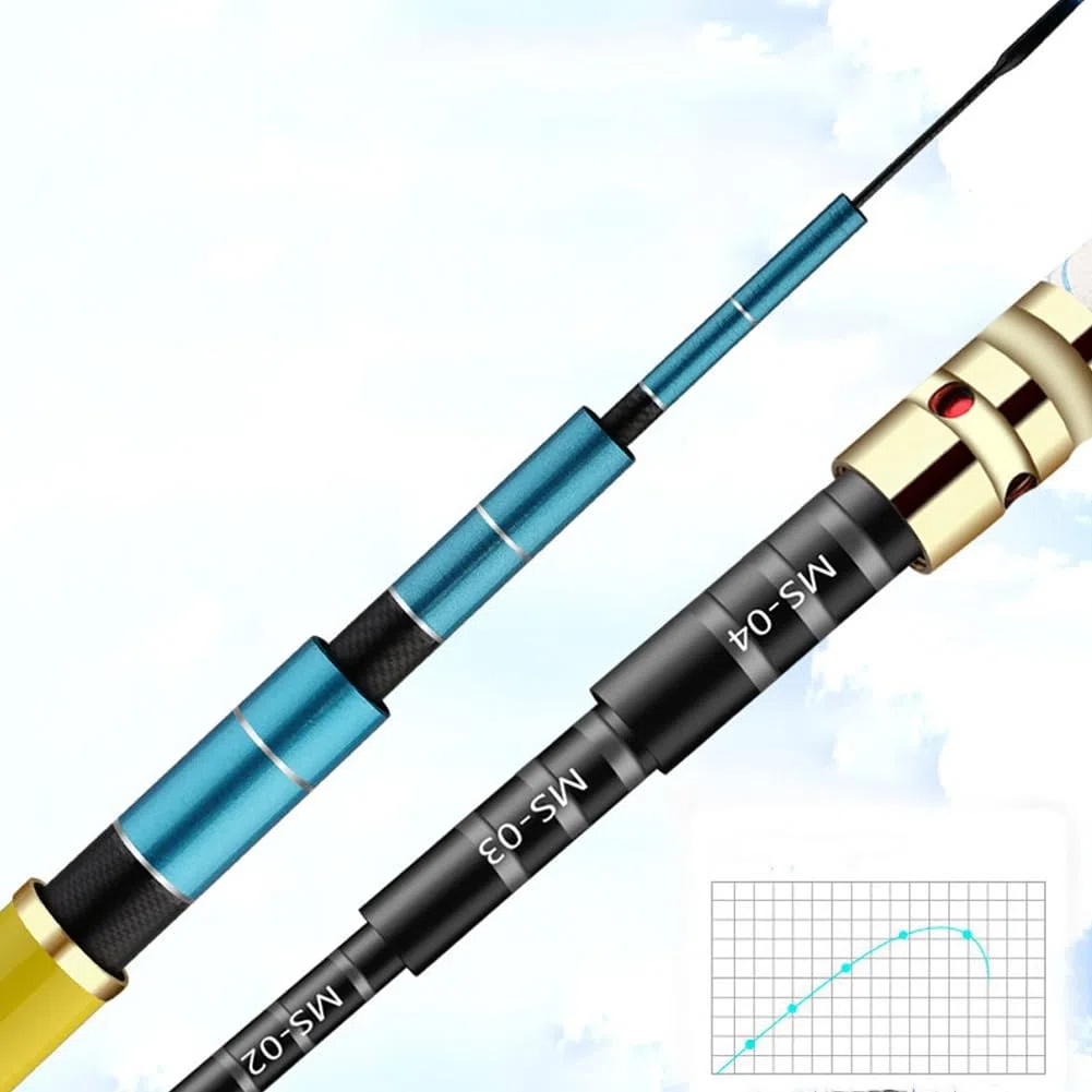 Canna da Pesca 20H – 3,6 m – 12 m, Canna da Pesca Extra Rigida per Pesci di Grandi Dimensioni e Pesanti, Ideale per Storioni di Grandi Dimensioni(3.6m)