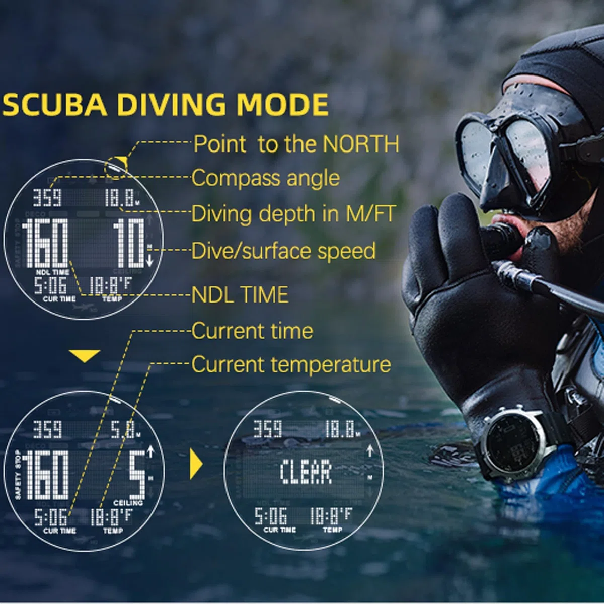 findtime Orologio da computer subacqueo impermeabile fino a 100 m, con bussola, altimetro, barometro, ABC NDL, orologio professionale per nuotatori, subacquei, vela, surf, escursionismo, nero, Sport