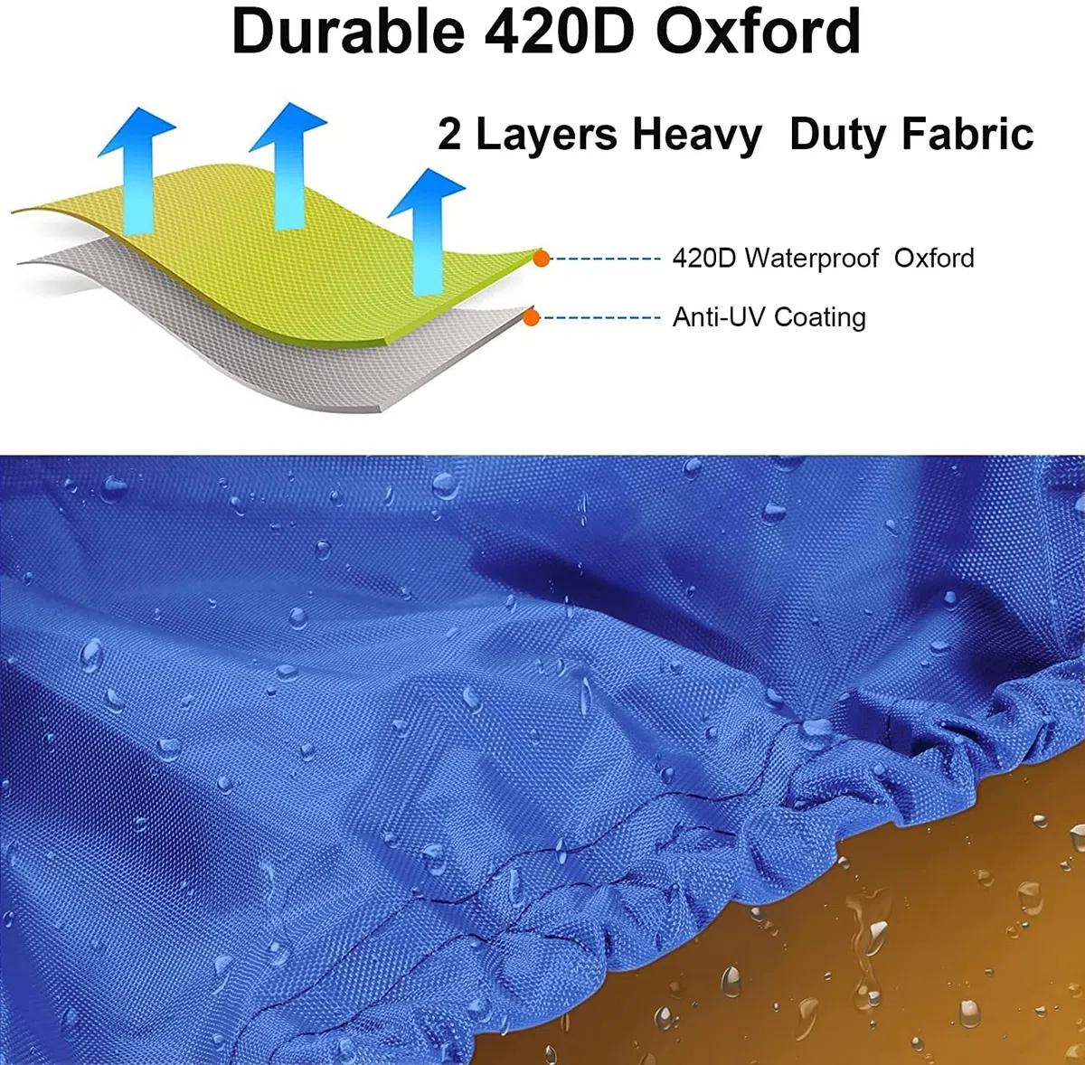 Schleuder Copertura per Kayak, Copercio per Barca di Canoa da 2.1m a 6m, Antipolvere Impermeabile di Stoccaggio Resistente UV, Sport Outdoor