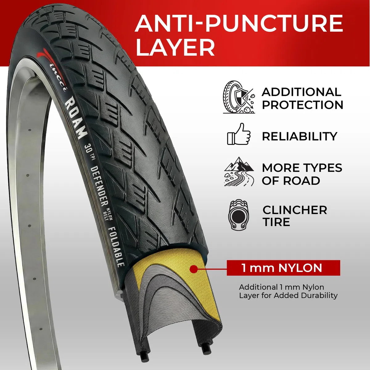 Fincci Copertoni 700x32 32-622 Pieghevole con Protezione 1mm LVL3 30 TPI | Carcassa 30 TPI e Pressione 65-90 PSI per una Guida Fluida su Strada, Bici da Città, Trekking e Percorsi Quotidiani