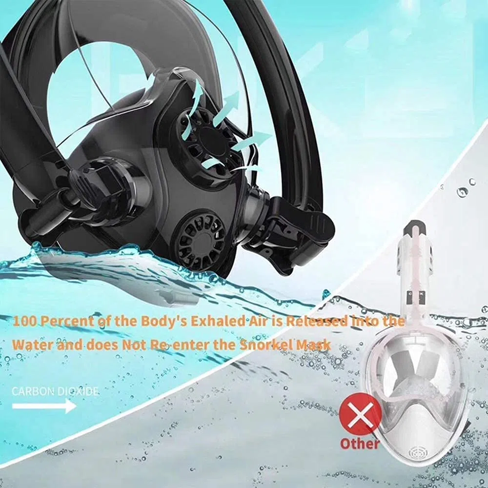 MRKU Occhiali da Sub Maschera da Sub Completamente asciutta Maschera da Snorkeling con separazione circolatoria e respiratoria monodirezionale Adatta per Adulti e Bambini
