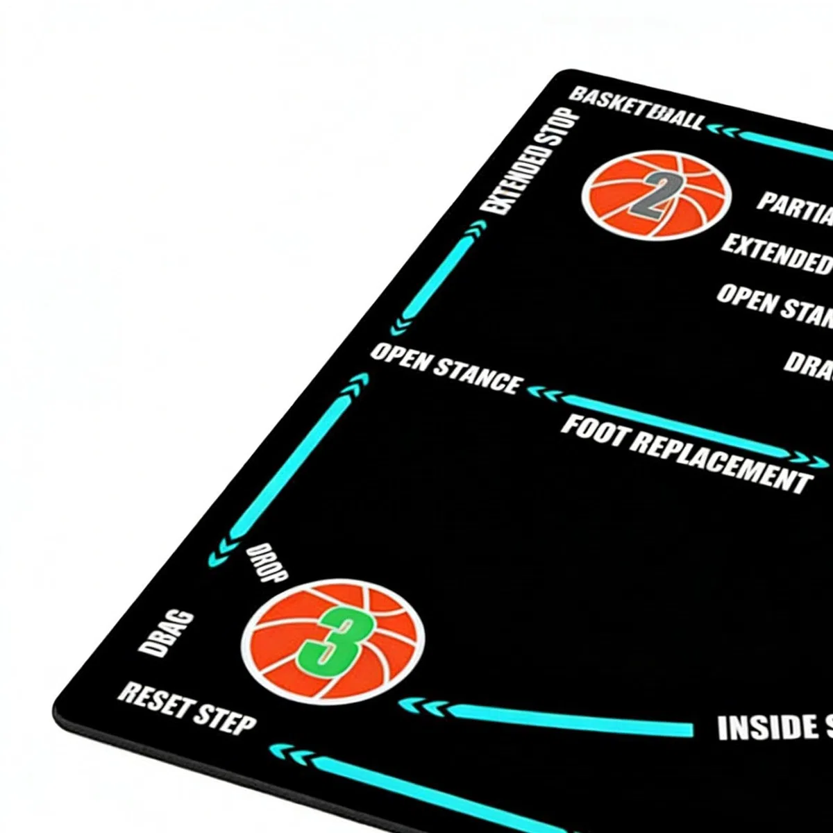 Tappetino Per Allenamento Di Pallacanestro Per Bambini Attrezzature | Tappetino Per Pratica Passi Di Basket Adulti Giocatori Squadre Scolastiche Allenatori Casa Palestr