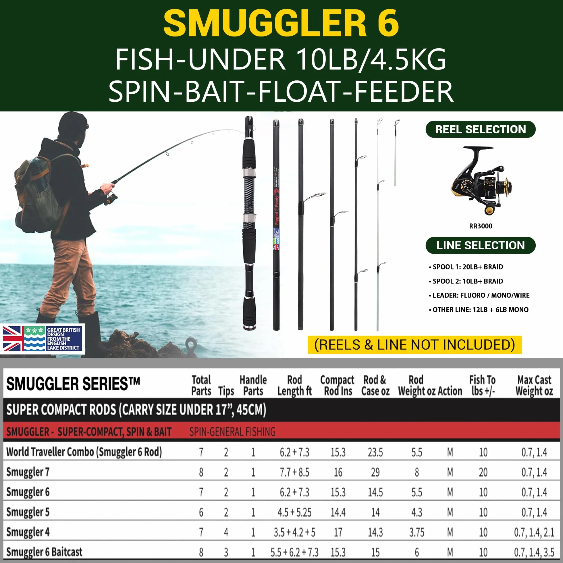 Smuggler Series - Canna da pesca e valigia da viaggio (Smuggler 5,6,7 e Max) - Canna da pesca nano carbonio per esche spinning, carpe, luccio, pesca in mare - 4 diverse canne per tutte le tue esigenze