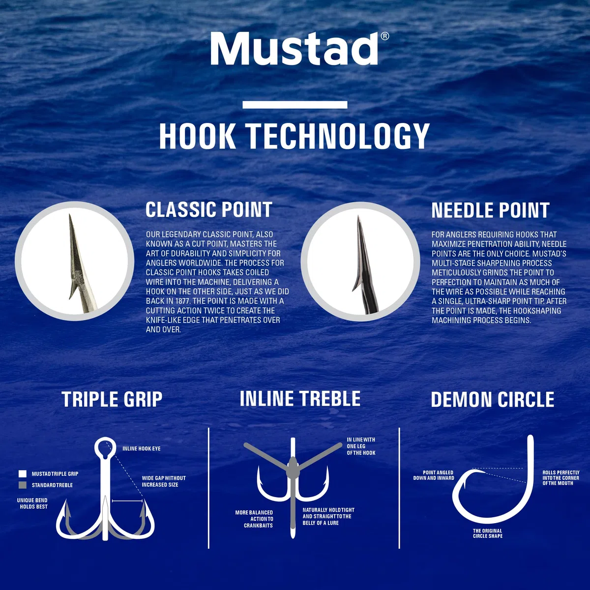 Mustad Demon Perfect Circle Hooks, in linea