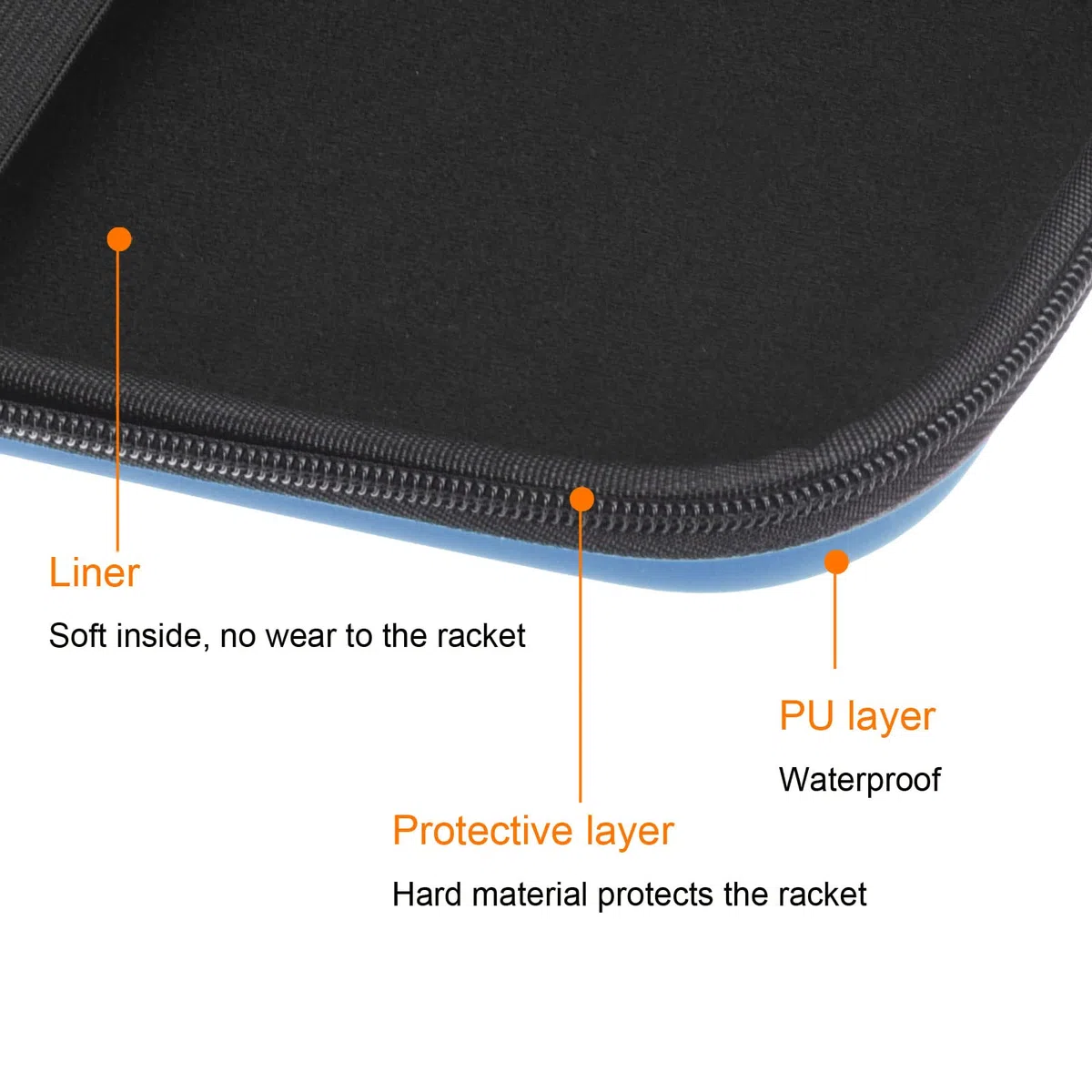 PATIKIL Tavolo Tennis Racchetta Custodia, Ping Pong Paddle Custodia Dura Copertura Contenitore Borsa Quadrata per Sport Accessori, Blu