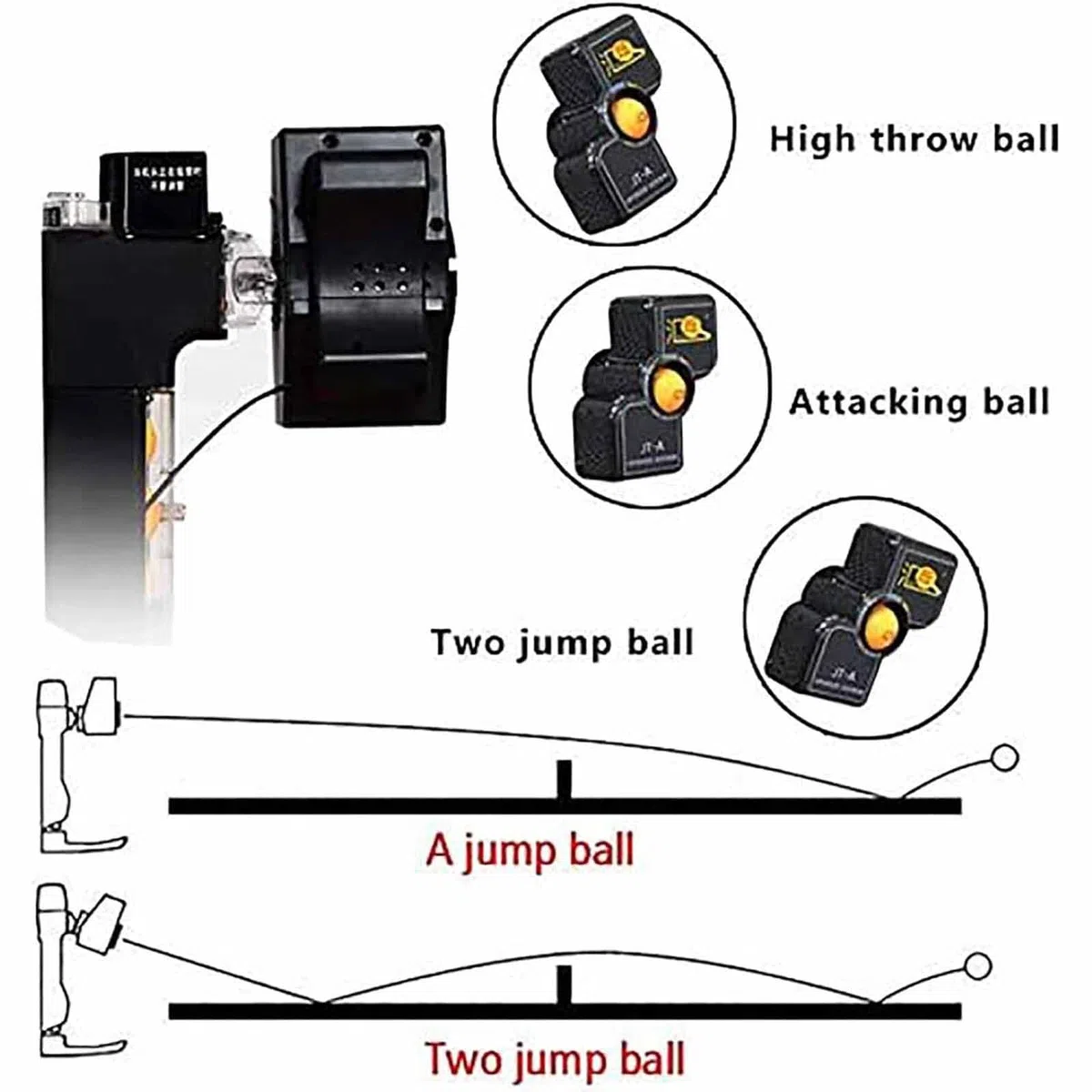 Robot da Ping Pong,Macchina Automatica per Palline da Ping Pong con Rete per Raccolta delle Palline per Allenamento,9 Diverse Palline Rotanti per Allenamento Ed Esercizio con Telecomando